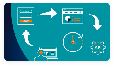 Supervisez la façon dont les utilisateurs interagissent avec un site Web en comparant les flux de travaux essentiels grâce à la supervision des transactions synthétiques